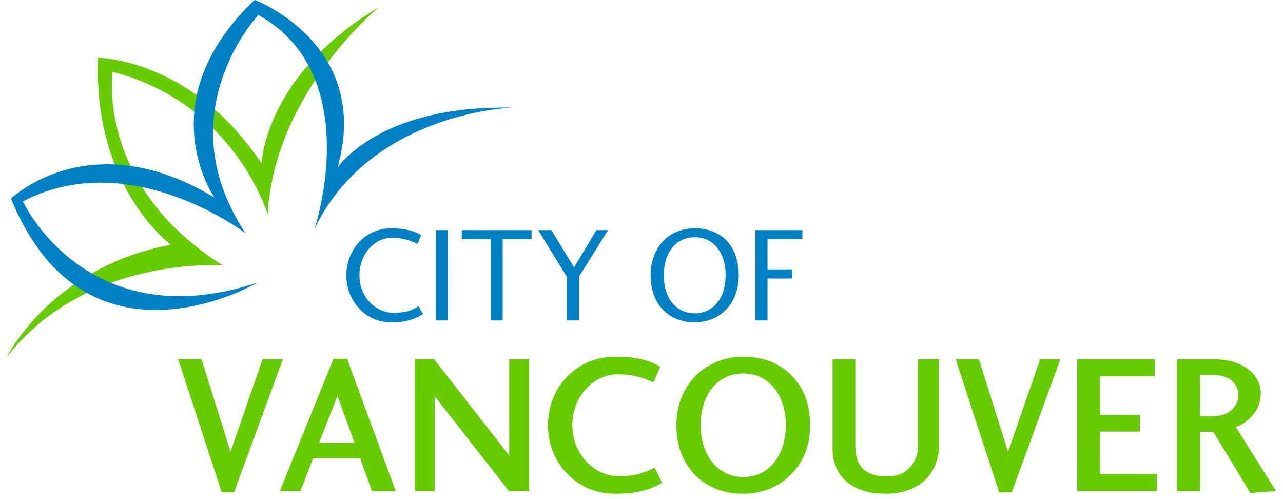 City of Vancouver Water Wise