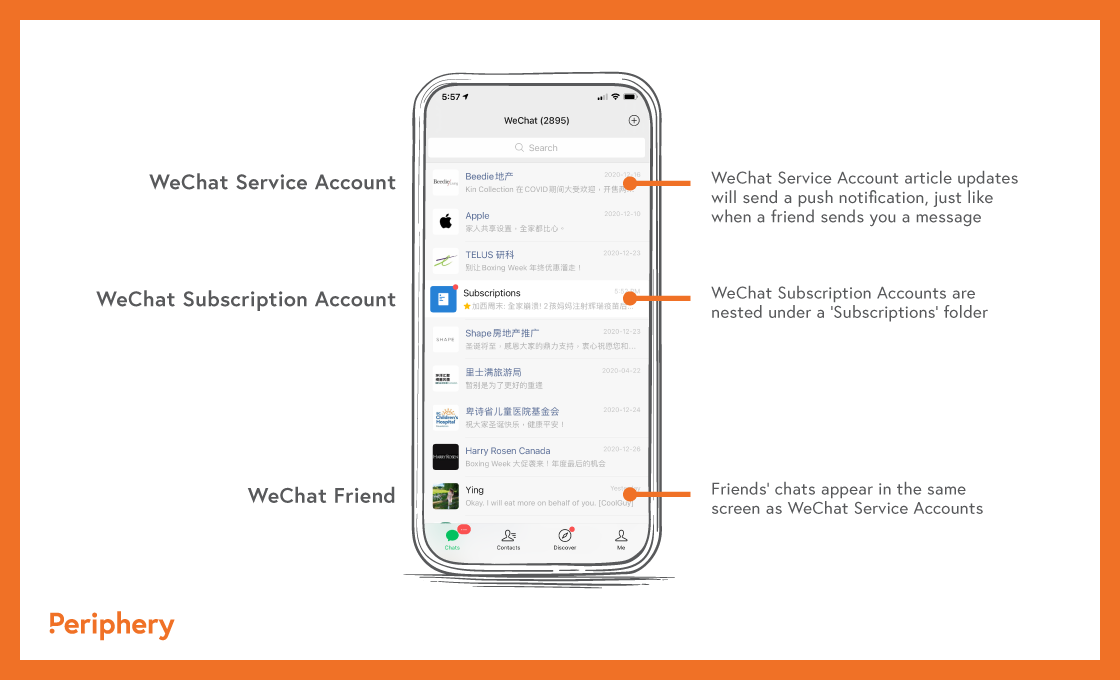 WeChat home screen with subscription & services accounts