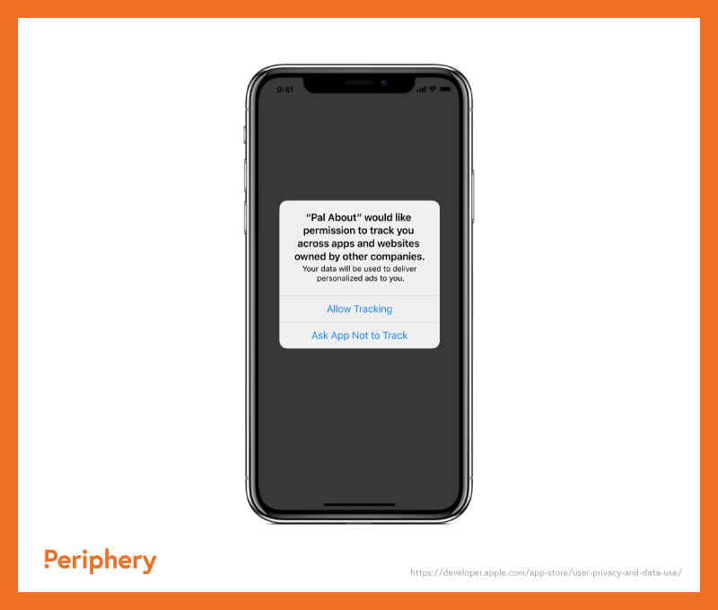 Apple's app tracking transparency framework shows a pop-up
