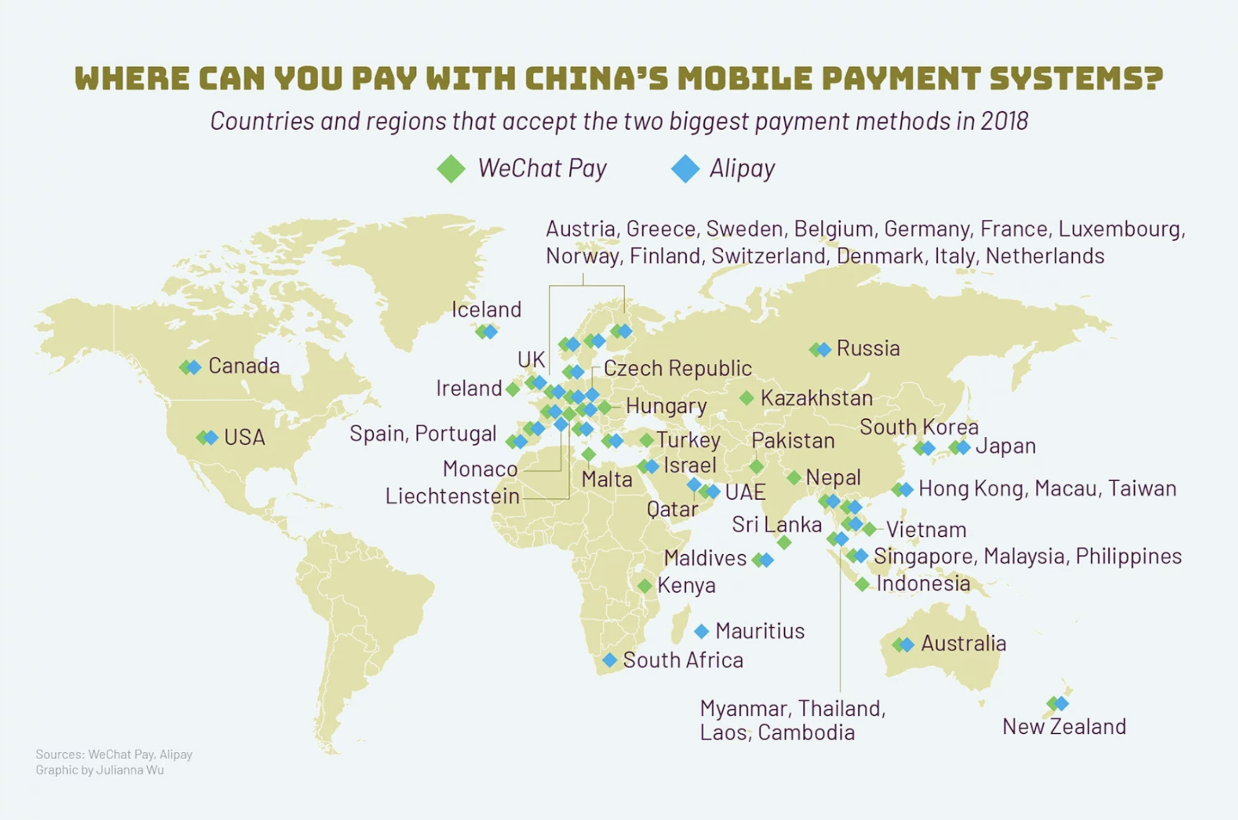 Countries accepting WeChat Pay and Alipay in 2018