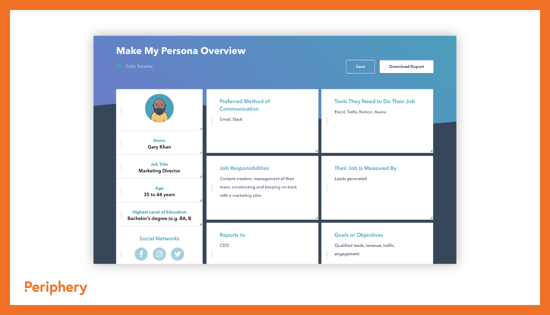 Make my persona by Hubspot
