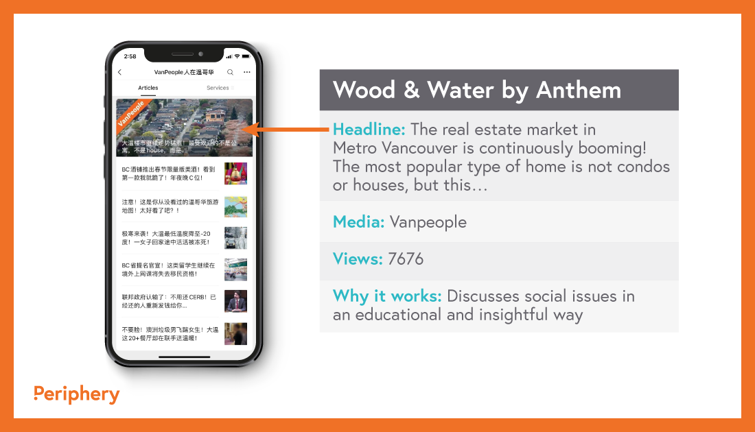 Wood & Water by Anthem advertorial headline