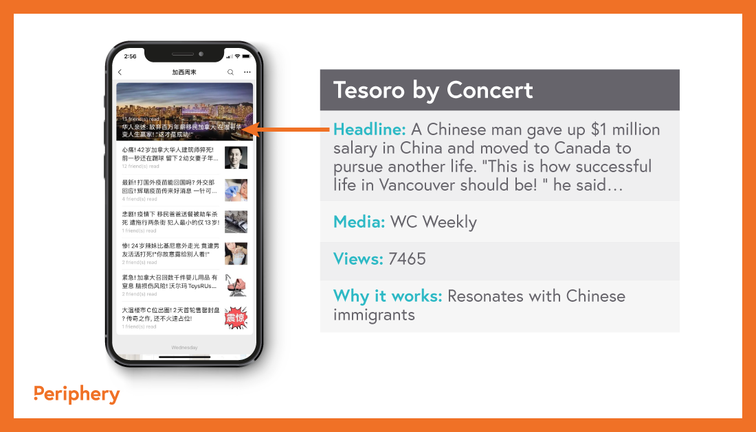 Tesoro by Concert advertorial headline