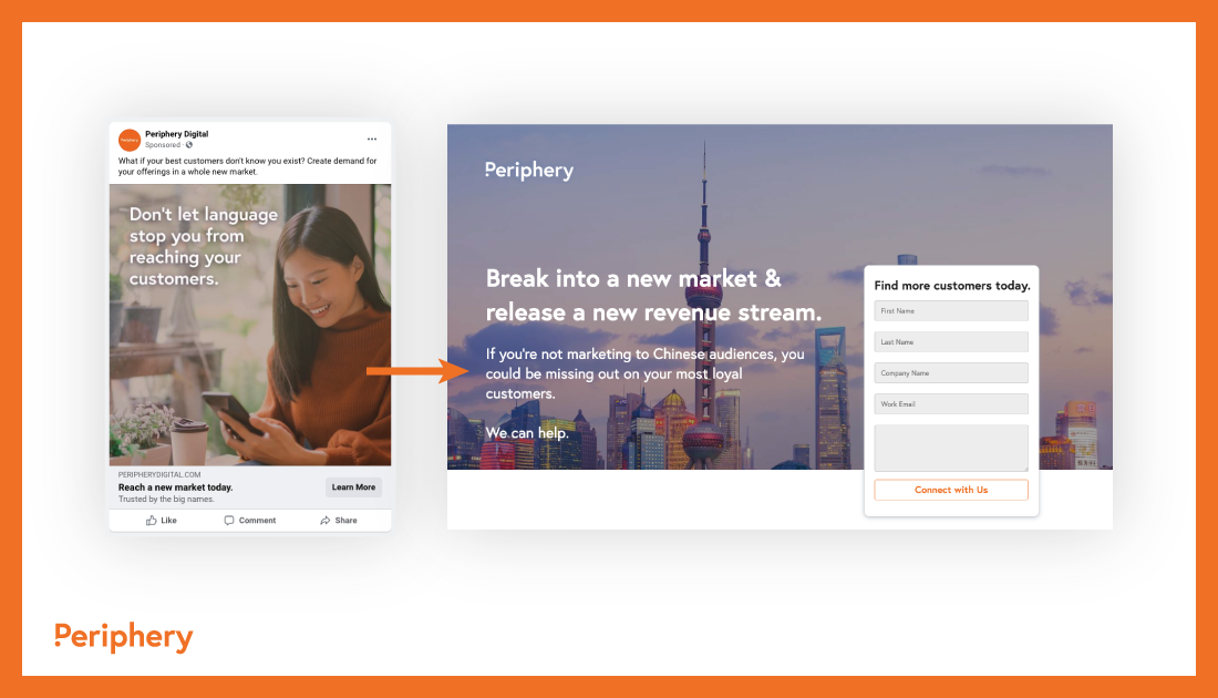 Periphery's Chinese Marketing ad & landing page